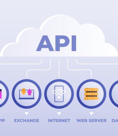 Free APIs