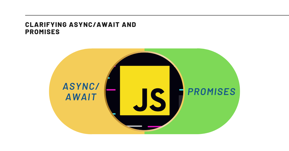 JavaScript Simplicity