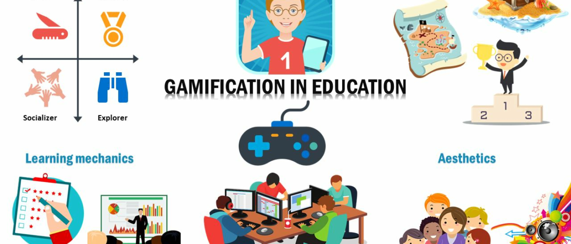 Gamification in Education