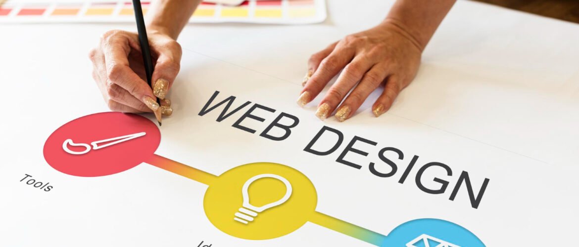 Effective Web Design