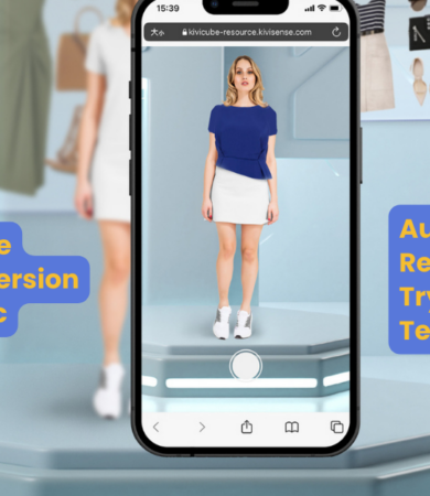 Online Conversion Magic