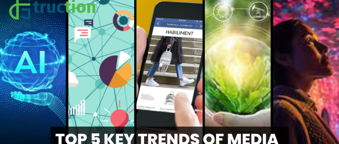 Media Trends 2024