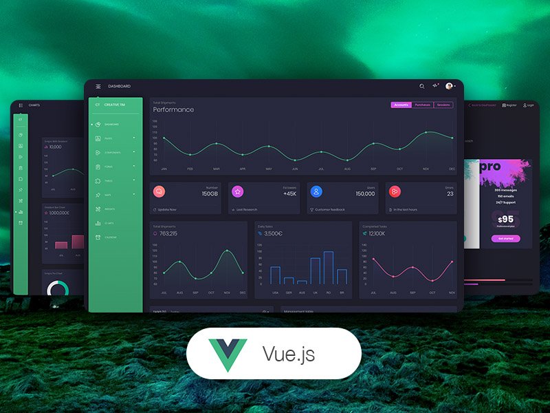 Vue.js Dominance