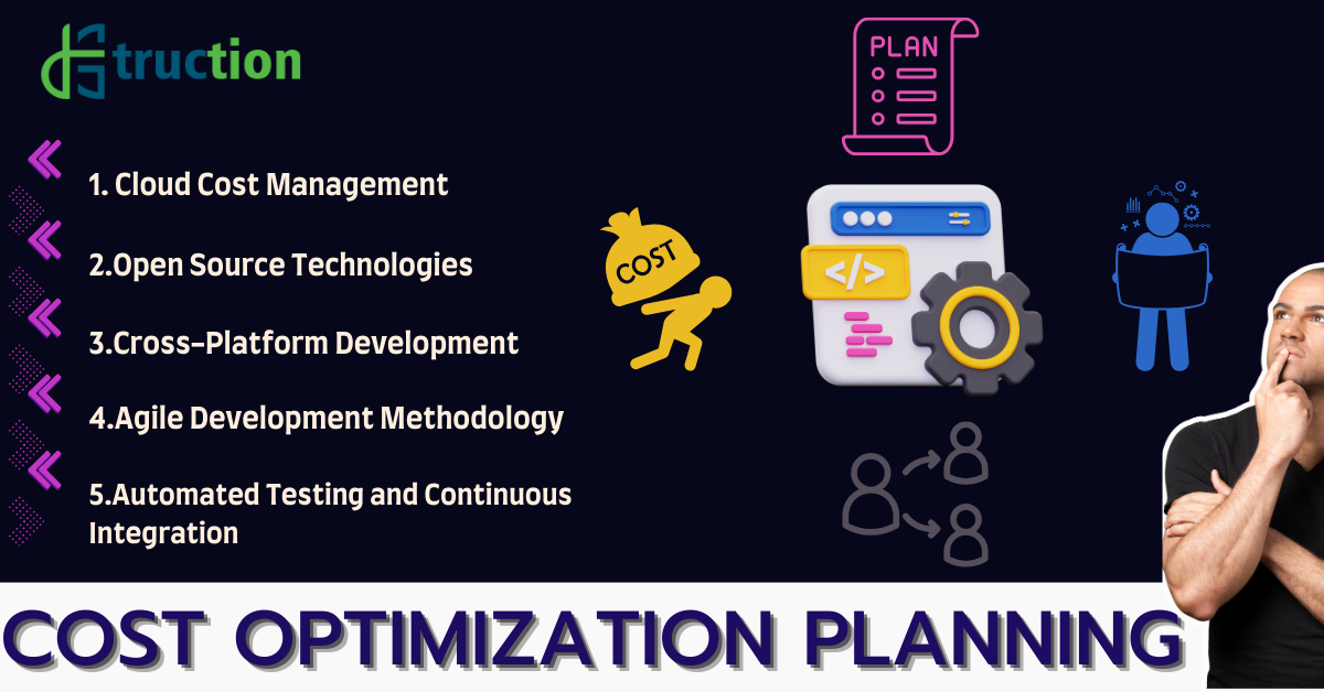 App Development in 2024