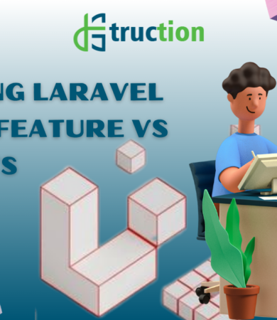 Laravel testing