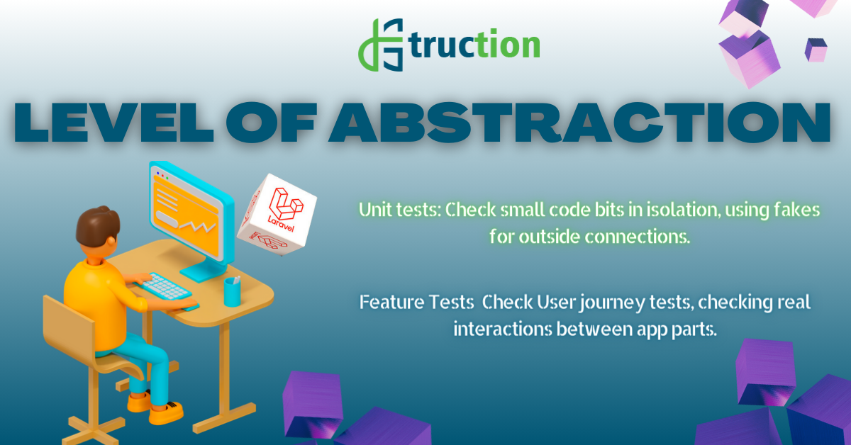 Laravel testing